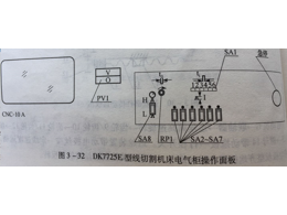 快盈V1机床电气柜操作面板的组成